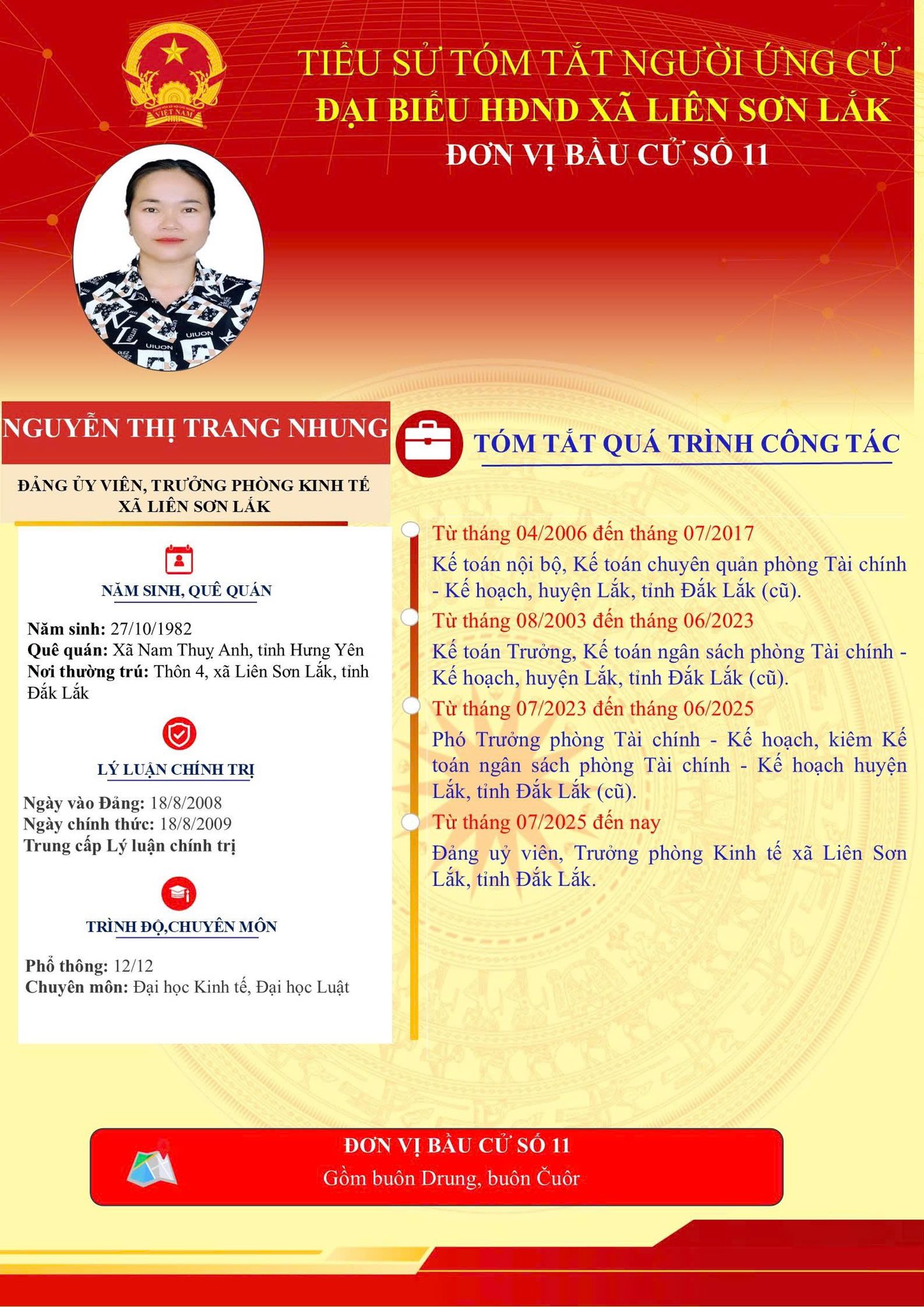 TIỂU SỬ TÓM TẮT NHỮNG NGƯỜI ỨNG CỬ TẠI ĐVBC 11 GỒM BUÔN DRUNG, BUÔN CUÔR