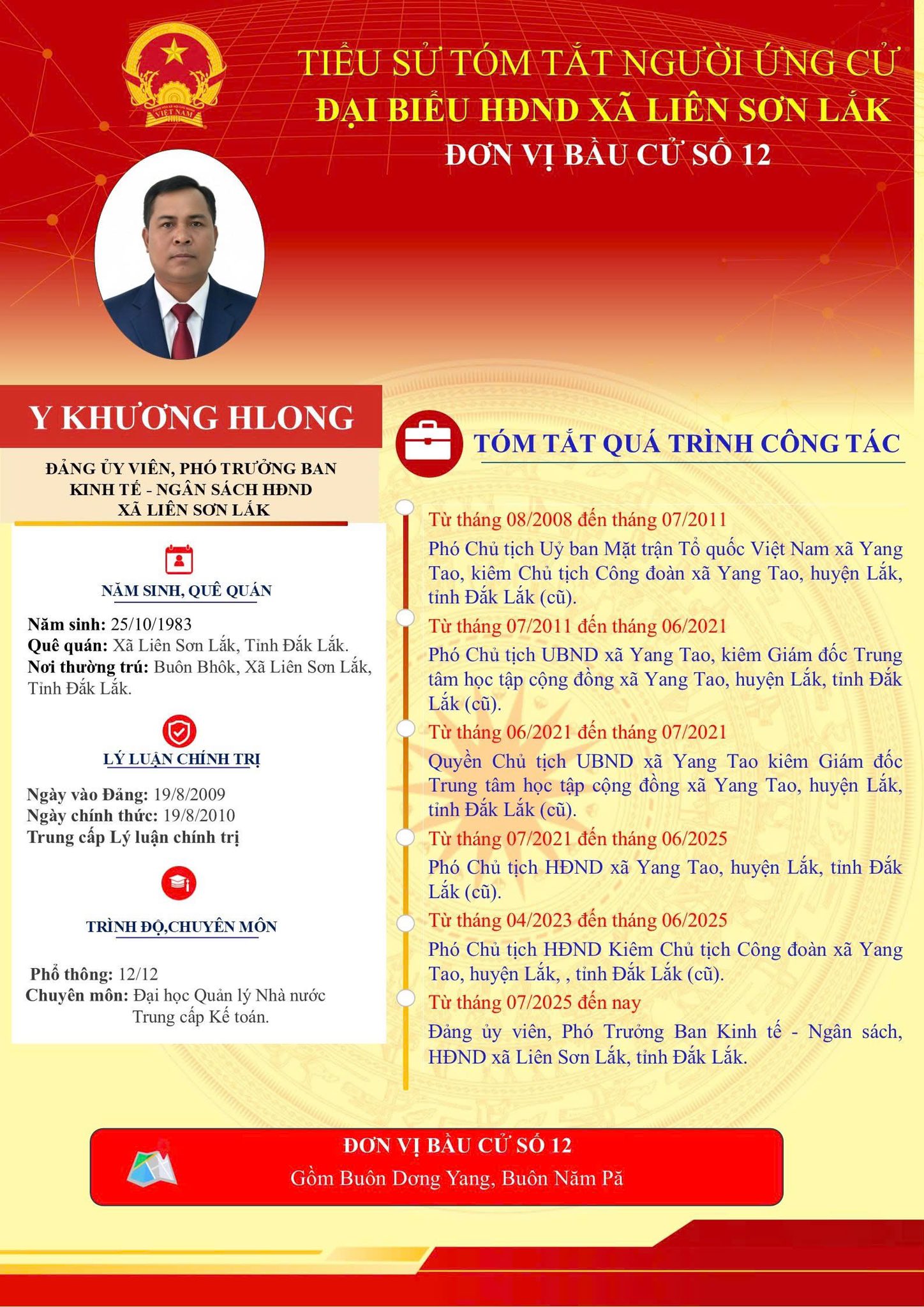 TIỂU SỬ TÓM TẮT NHỮNG NGƯỜI ỨNG CỬ TẠI ĐVBC 12 GỒM BUÔN DƠNG YANG, BUÔN NĂM PĂ