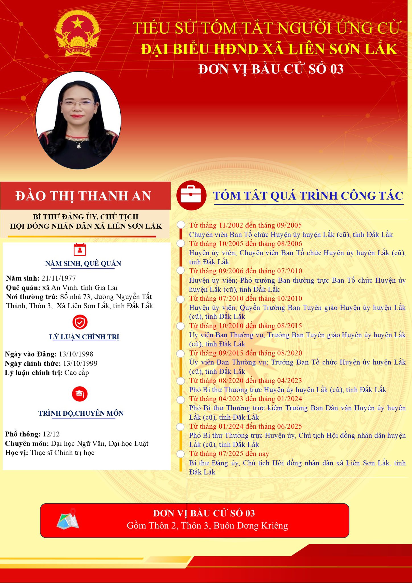 TIỂU SỬ TÓM TẮT NHỮNG NGƯỜI ỨNG CỬ TẠI ĐVBC 03 THÔN 2, THÔN 3, BUÔN DƠNG KRIÊNG