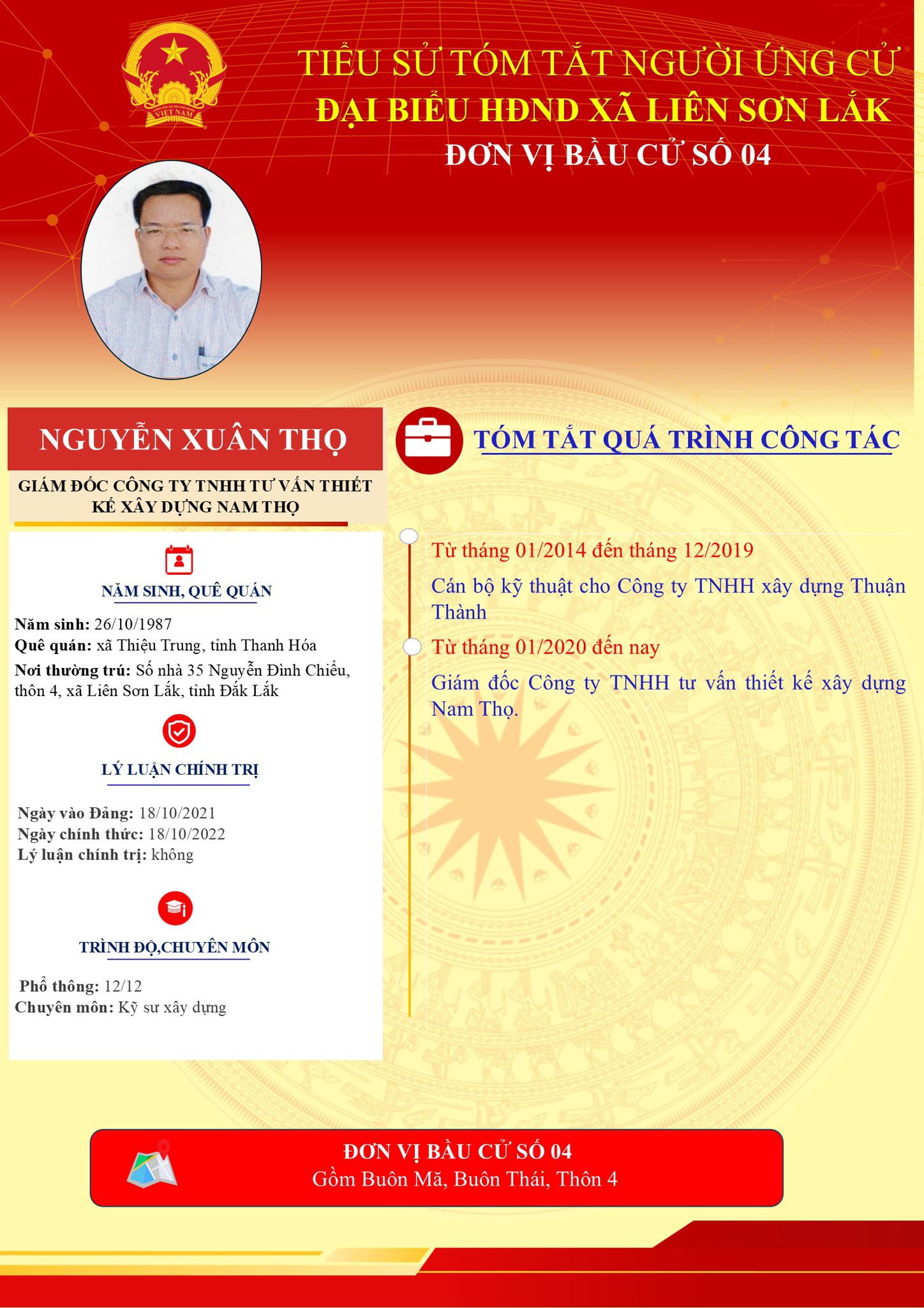 TIỂU SỬ TÓM TẮT NHỮNG NGƯỜI ỨNG CỬ TẠI ĐVBC 04 BUÔN MĂ, BUÔN THÁI, THÔN 4